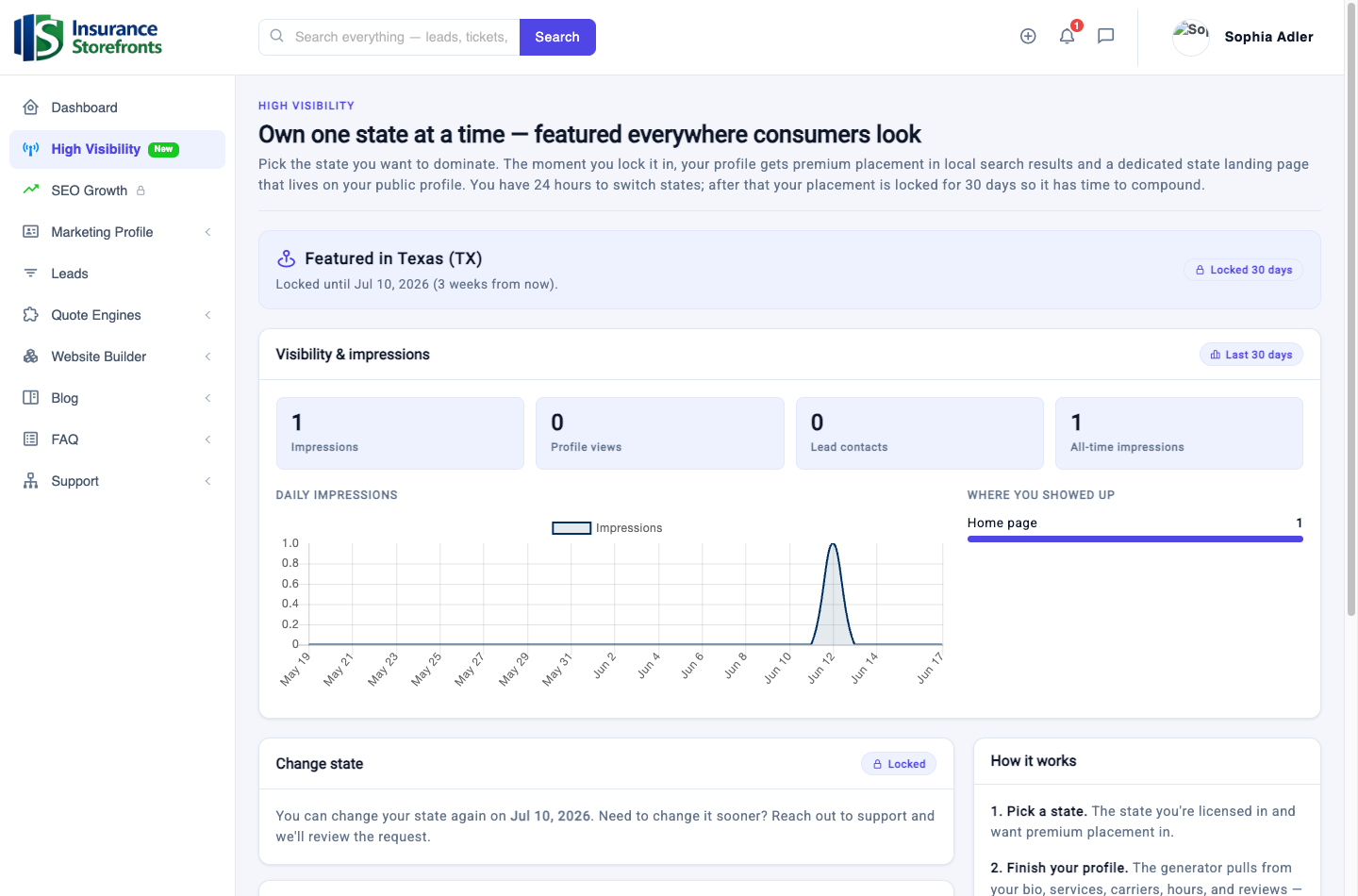 High Visibility: lock a state for premium, featured placement everywhere consumers look.