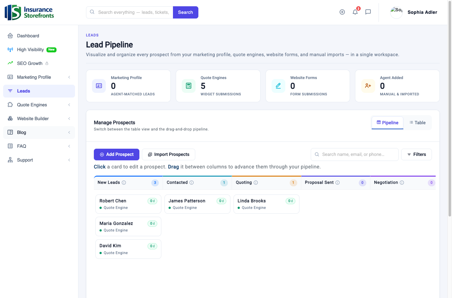 Every quote-engine lead lands directly in your Leads pipeline, tagged by source.