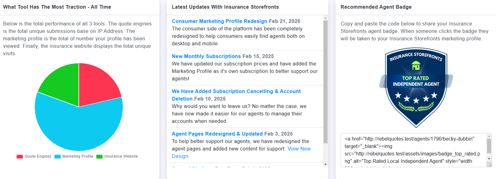 Other Local Independent Insurance Agent Tools